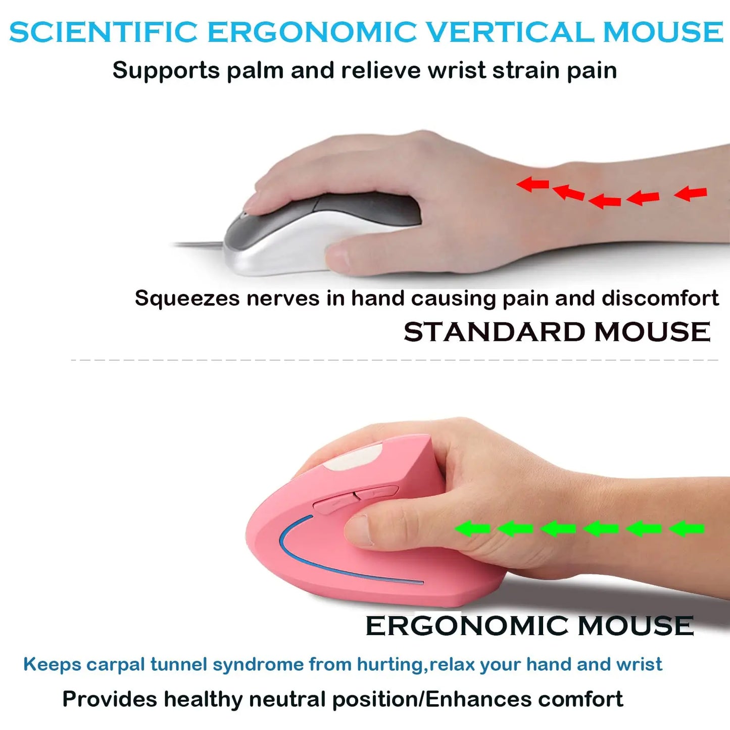 Pink Wireless Vertical Mouse Lightweight LED 800/1200/1600 DPI Adjustable Ergonomic Mice Wrist protection for PC Computer Laptop