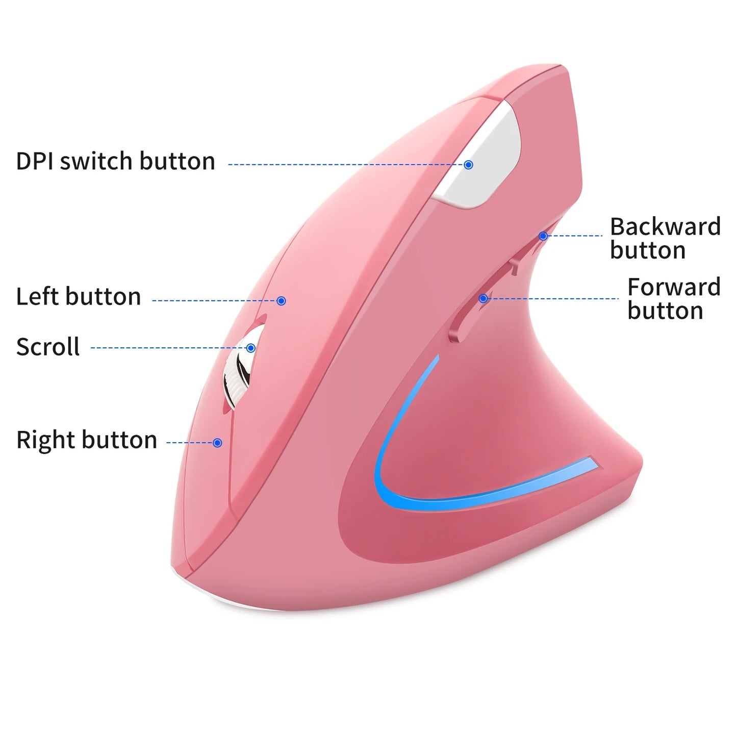 Pink Wireless Vertical Mouse Lightweight LED 800/1200/1600 DPI Adjustable Ergonomic Mice Wrist protection for PC Computer Laptop